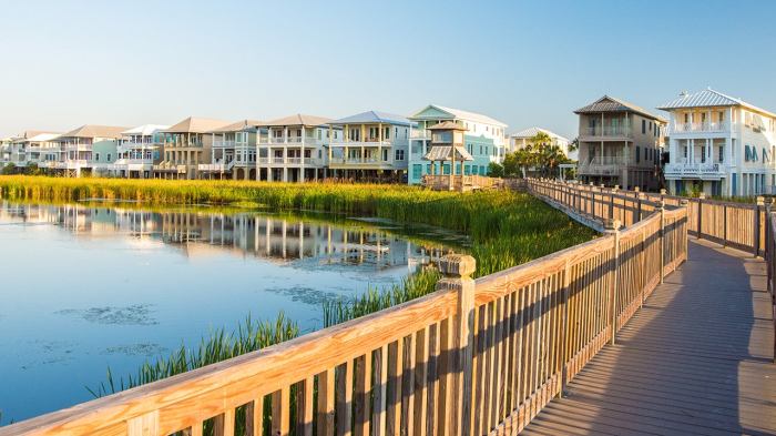 Homeowners Insurance The Villages Florida A Comprehensive Guide Homeowners insurance the villages florida